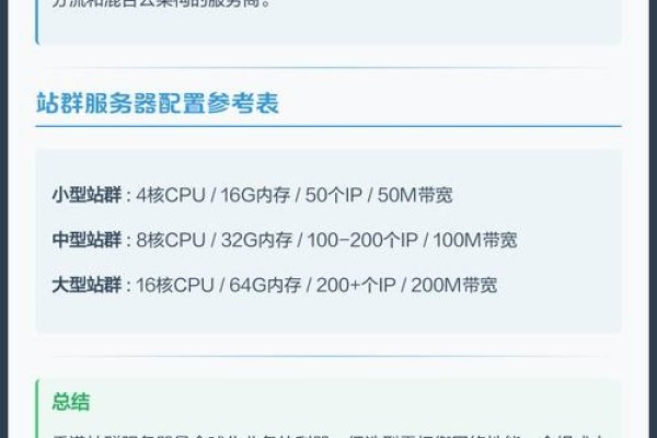 香港沙田站群服务器，提升网站权重与SEO优化的关键-百挑一