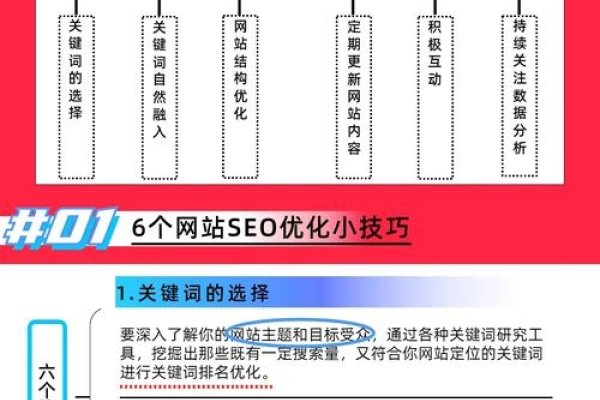SEO搜索引擎优化技术，提升网站排名的关键手段-百挑一