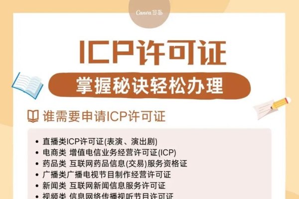 ICP许可证办理流程及办理地点指南-百挑一