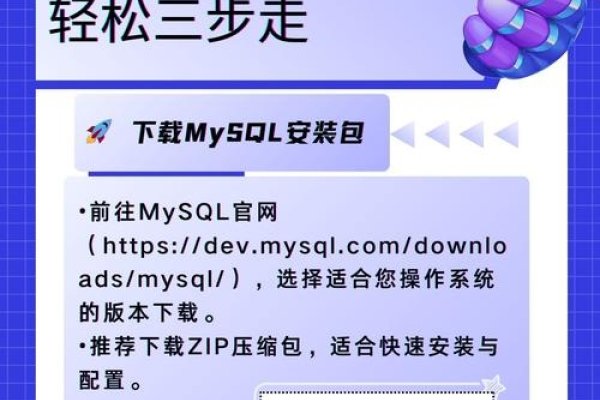 MySQL数据库下载及安装全攻略-百挑一