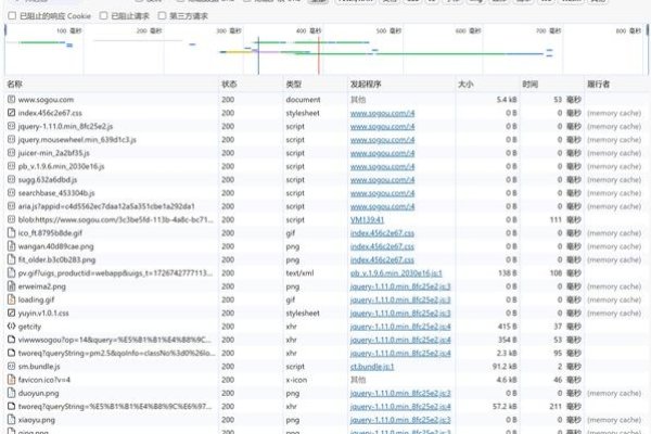 Alexa工具条，网站排名与用户行为洞察利器-百挑一