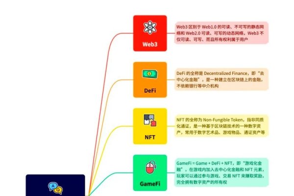 WebSignServer，定义、功能与应用-百挑一