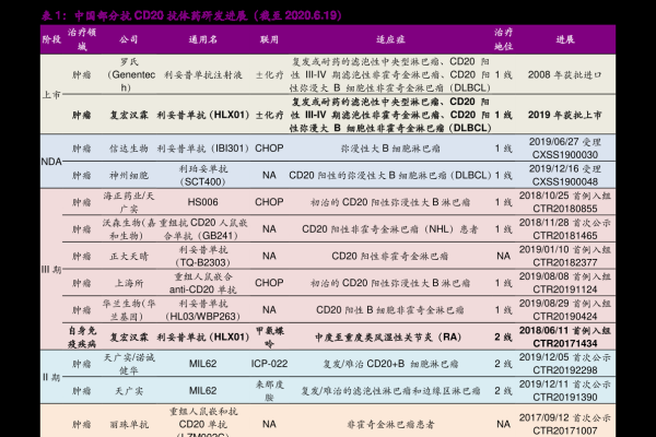 香港IDC服务商及服务器排名概览-百挑一