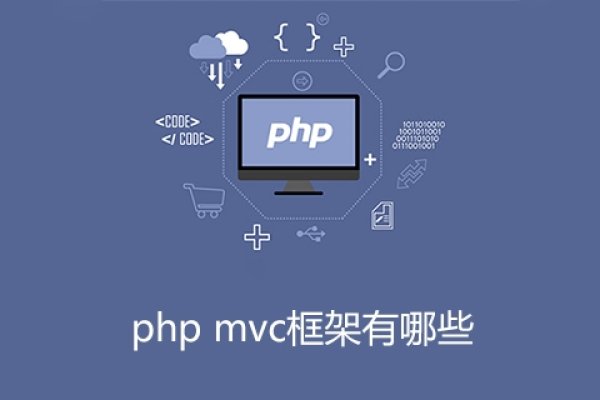 小型PHP框架的探索与应用-百挑一