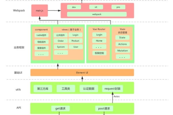 jQuery，JavaScript的快速开发框架-百挑一