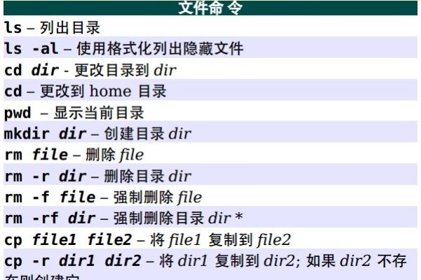 Linux常用操作命令简介-百挑一