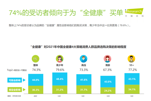 淘宝搜索指数破千的秘密，洞察消费者需求与策略优化-百挑一