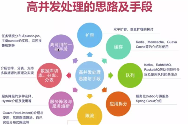 Phony编程，探索其实际应用与优势-百挑一