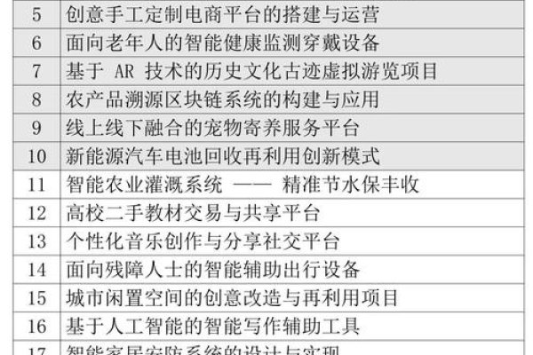 探索2022年最具潜力的创业好项目-百挑一