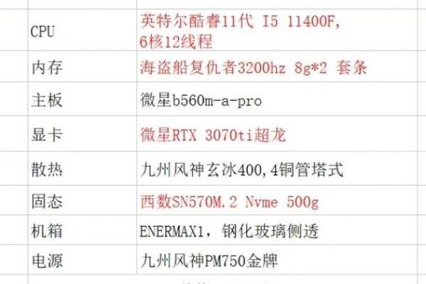 香港虚拟主机推荐，HostEase、蓝翔与BlueHost的优选方案及指南-百挑一