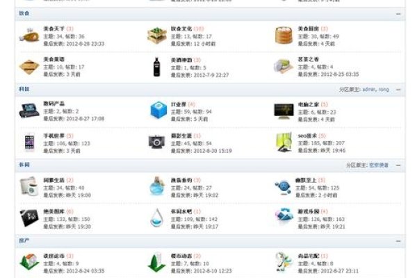 Discuz论坛与七牛云存储的完美结合-百挑一