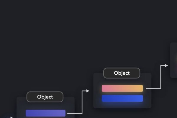 JavaScript对象模式介绍-百挑一