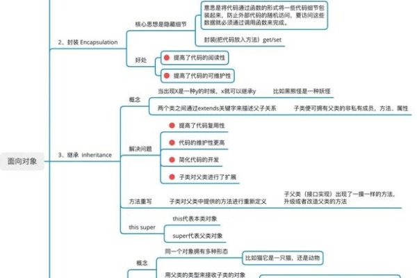 Java常用类概述-百挑一