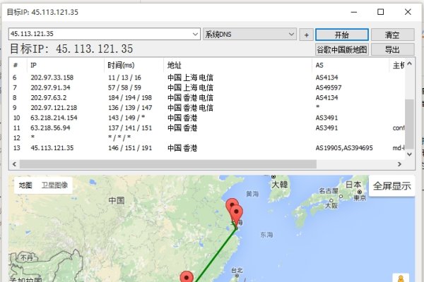 香港虚拟主机能否覆盖台湾？解析与探讨-百挑一