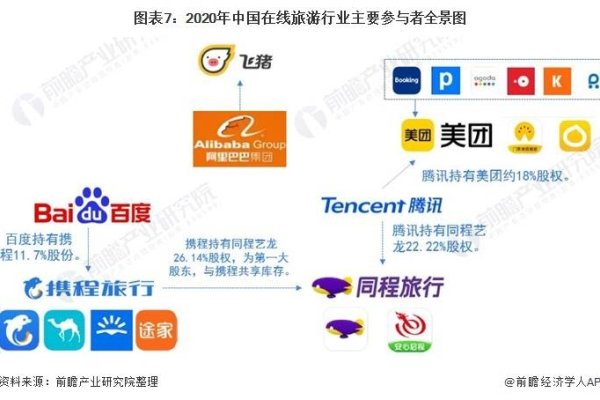 Google关键词图谱,揭示数字时代的搜索趋势与洞察用户行为-百挑一