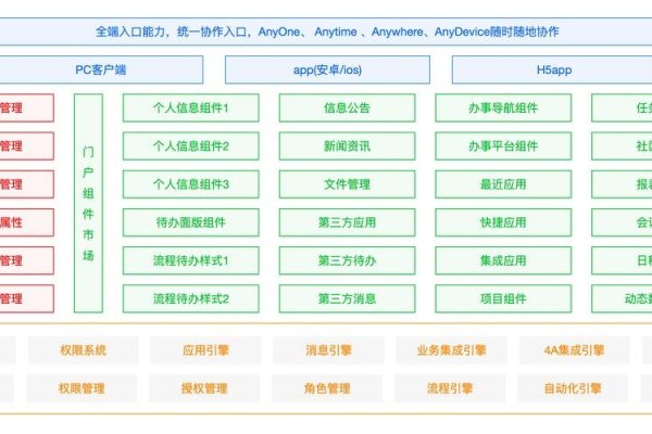 Access数据库官网,一站式解决方案的门户-百挑一