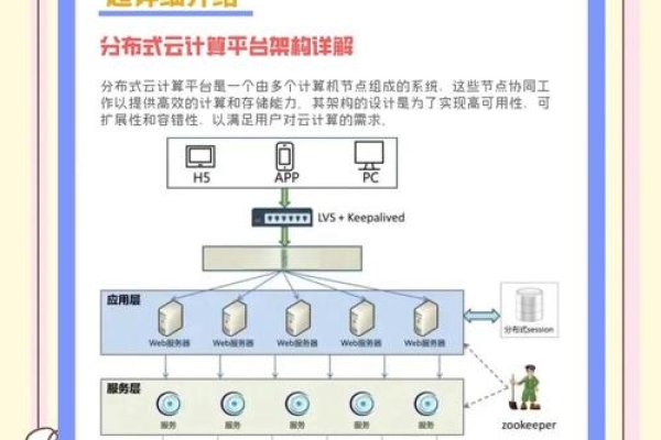 RackVPS,云计算的卓越选择-百挑一