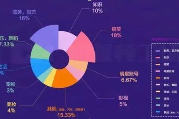 泉州抖音SEO优化，提升曝光与互动的关键步骤。-百挑一