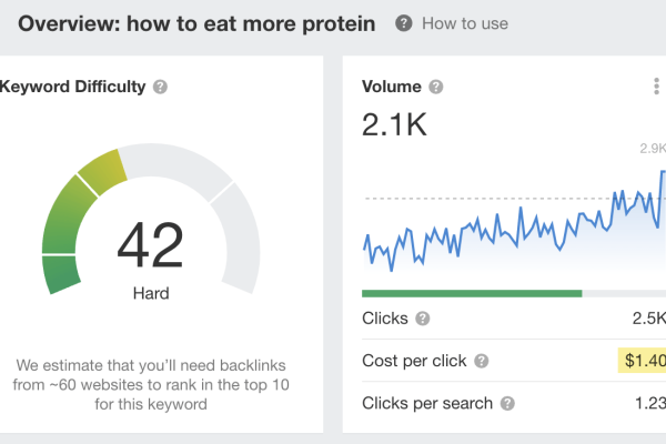SEO与SEM，关键词与网络营销的双重探索-百挑一