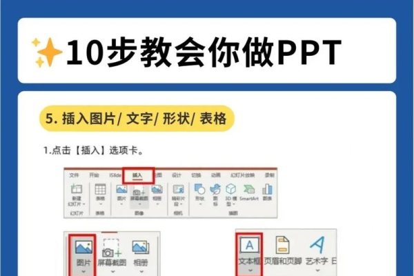 PPT制作软件步骤详解-百挑一