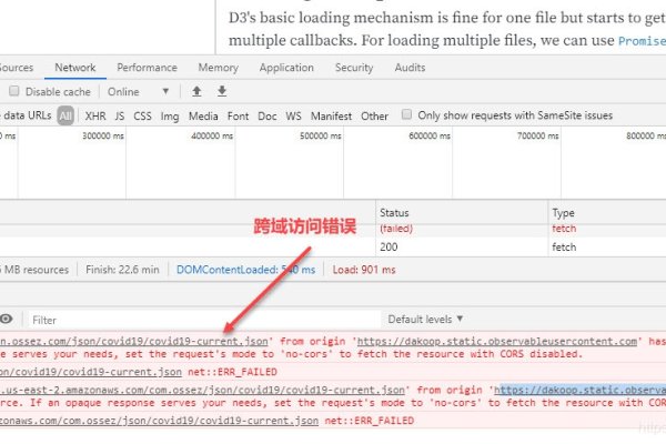 CDN资源跨域，CORS与Integrity校验的双重保障-百挑一
