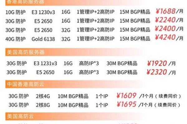 香港云主机，优势、价格与选择指南-百挑一