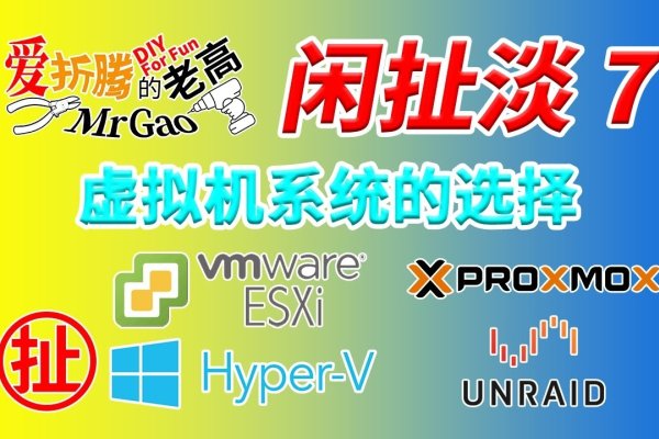 虚拟主机优化策略-百挑一