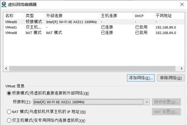 虚拟主机互联详解，连接方式与选择策略-百挑一