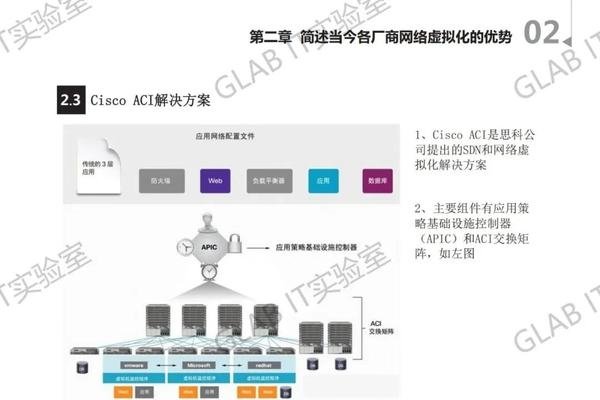 虚拟主机销售系统,引领市场的新潮流-百挑一