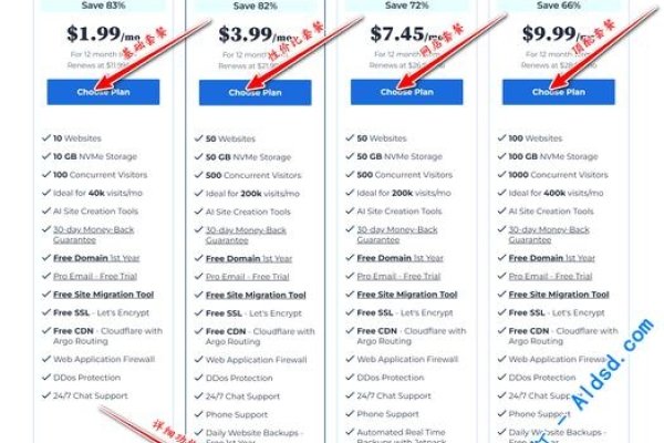 虚拟主机购买攻略,如何选择优质虚拟主机服务商-百挑一