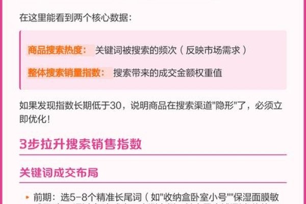 搜索指数,定义、作用与计算方式-百挑一