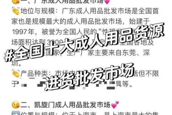 性用品分销商城的崛起与市场前景-百挑一