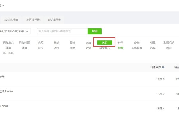 抖音权重助手官网，提升曝光与影响力，深度数据分析工具！-百挑一