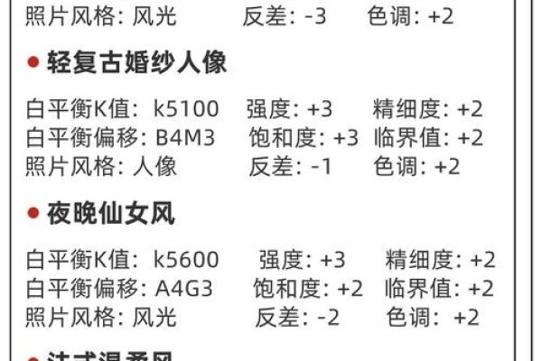 摄影网站制作与优化指南-百挑一