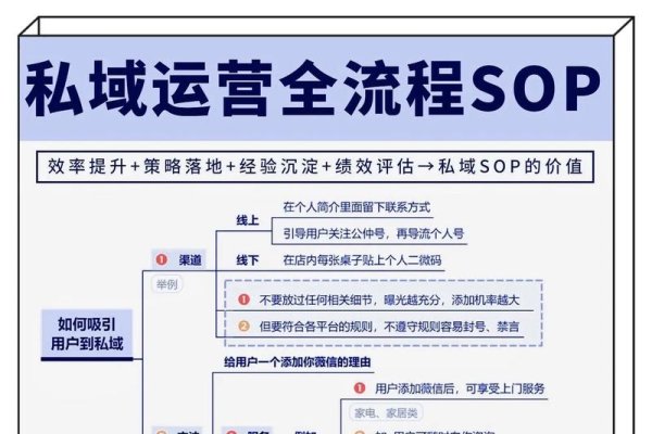 岳阳小程序开发助力企业引流与私域流量建设，红网运营策略解析及汇城集团性质揭秘。-百挑一