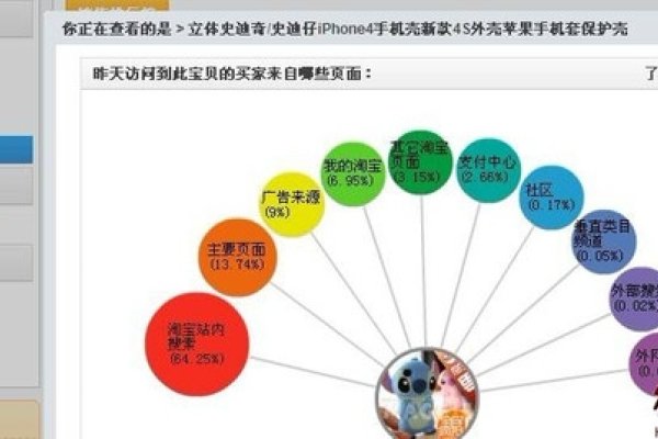 邵阳SEO咨询，提升网站排名与流量的关键策略-百挑一