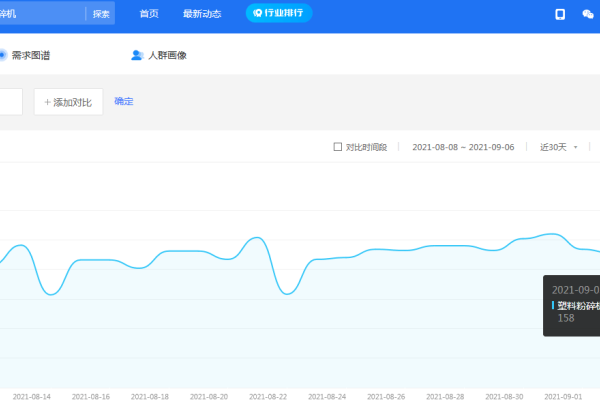 抖音搜索指数全解析-百挑一