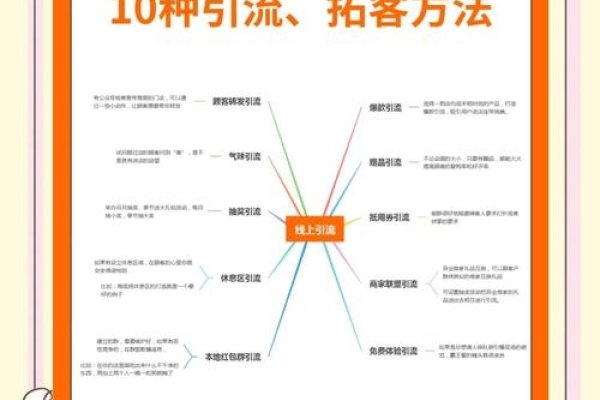 泛站群引蜘蛛，提升网站流量与SEO效果的策略秘籍-百挑一