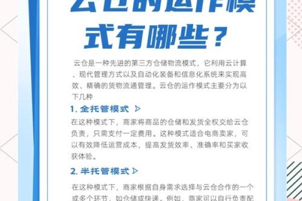 云存储的奥秘，探索数据存储的新领域-百挑一