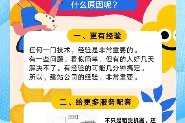 云服务器与虚拟主机，速度与性能的比较-百挑一