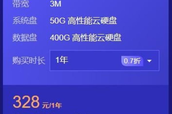 云服务器价格分析-百挑一