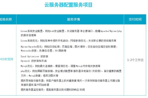 云服务器安全策略与实践-百挑一