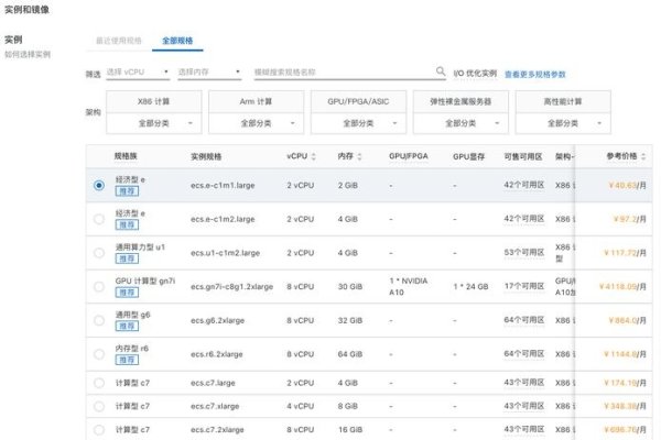 云服务器多人使用带宽解析-百挑一