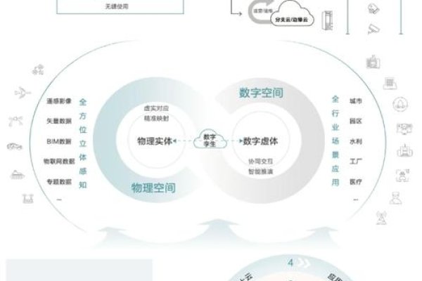 云计算的发展前景,无限潜力与未来展望-百挑一