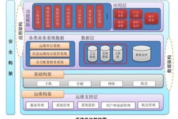 一手服务器托管,企业IT架构的高效选择与保障-百挑一