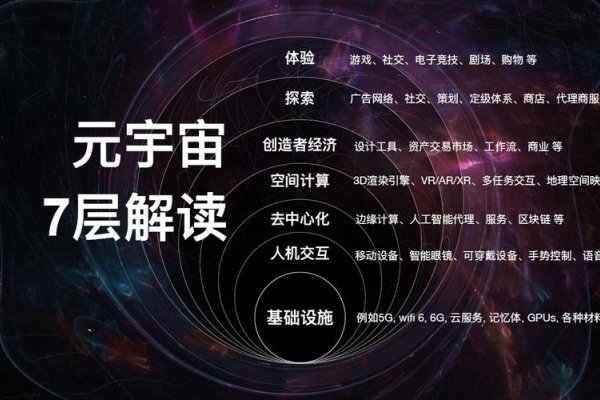 元搜索引擎，技术革新与未来趋势-百挑一