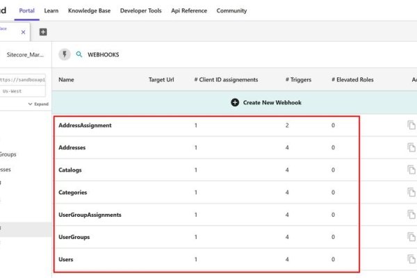 云主机Web Hosting实例解析(webhostingtalk)-百挑一
