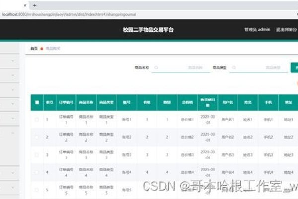 优质源码交易平台推荐与选择攻略-百挑一