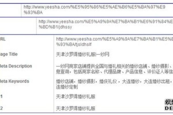站长平台360与搜索引擎优化，JS代码自动收录及策略详解-百挑一