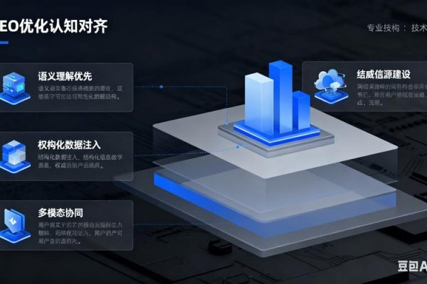 站长搜索平台，连接站长与用户的桥梁-百挑一